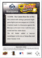 2008 Upper Deck Baseball Heroes Carl Crawford #165