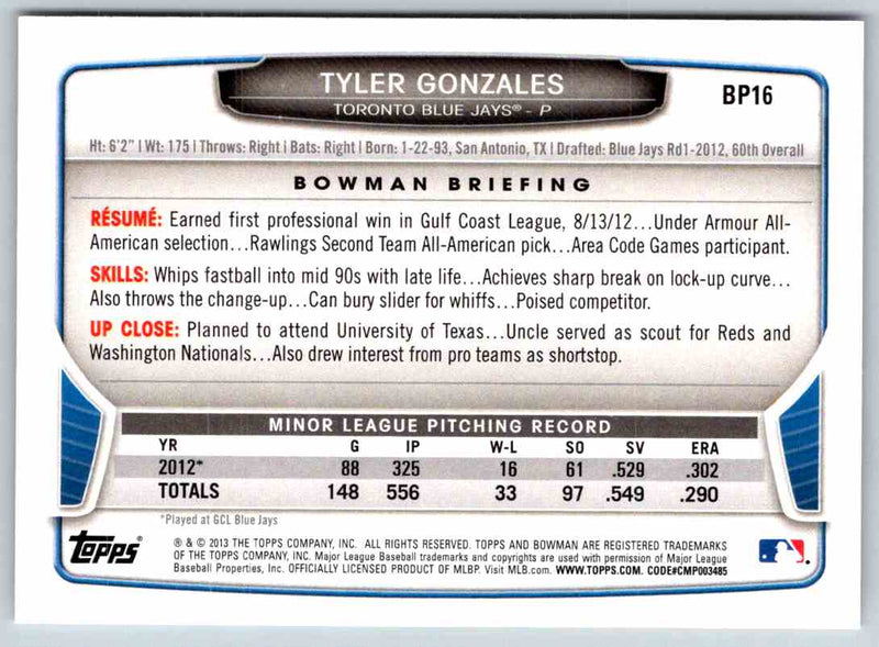 2014 Bowman Tyler Gonzales