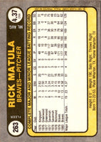 1981 Fleer Rick Matula #263