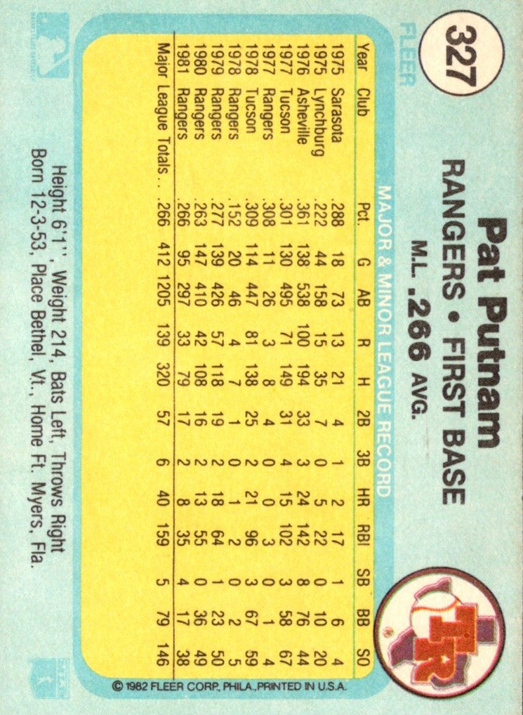 1982 Fleer Pat Putnam