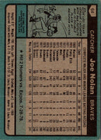 1980 Topps Joe Nolan #64