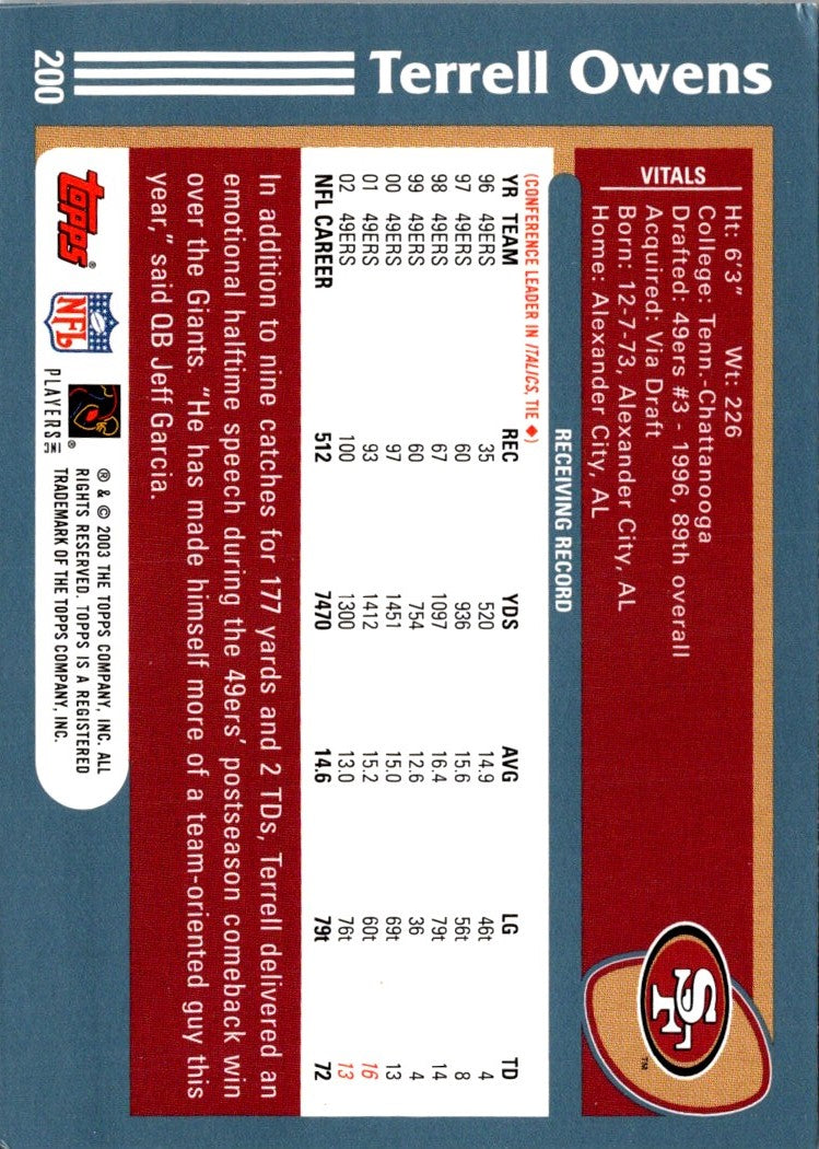 2003 Topps Terrell Owens