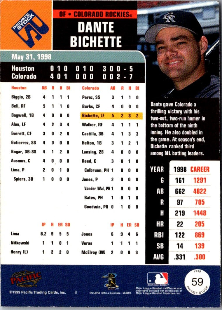 1998 Pacific Dante Bichette