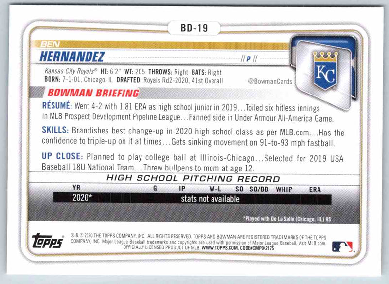 2020 Bowman Ben Hernandez