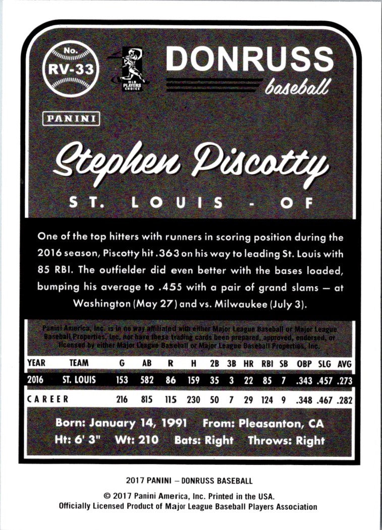 2017 Donruss Retro Variations 1983 Stephen Piscotty