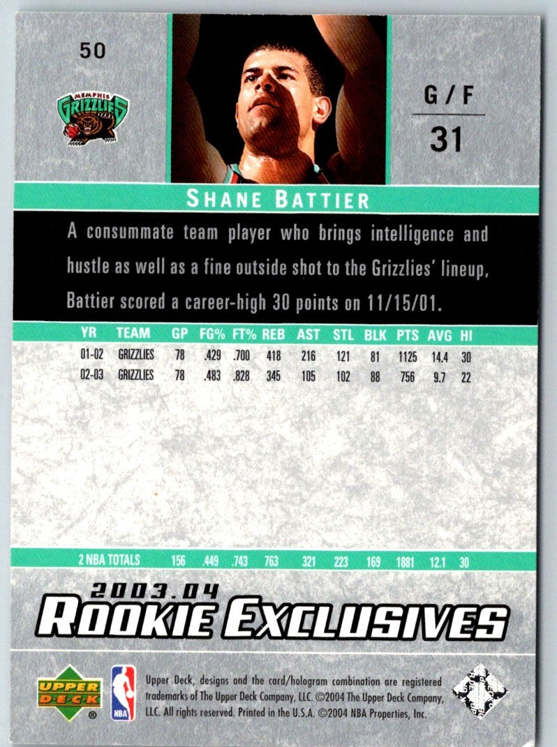 2003 Upper Deck Rookie Exclusives Shane Battier