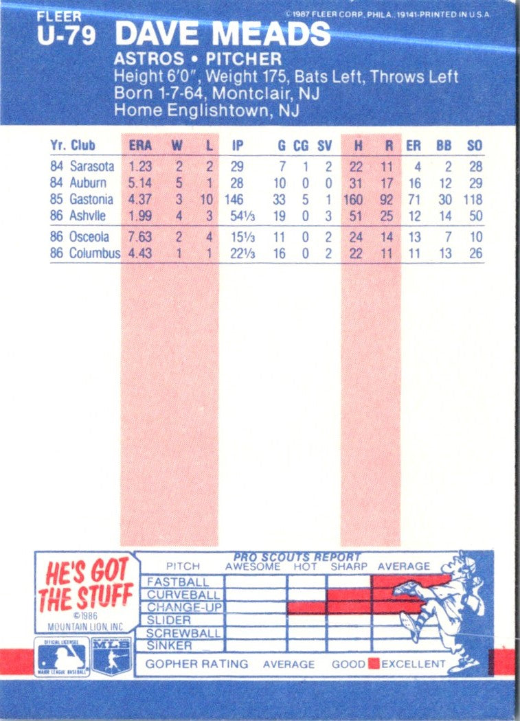 1987 Fleer Update Glossy Dave Meads