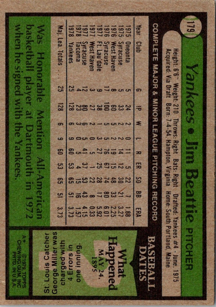 1979 Topps Jim Beattie