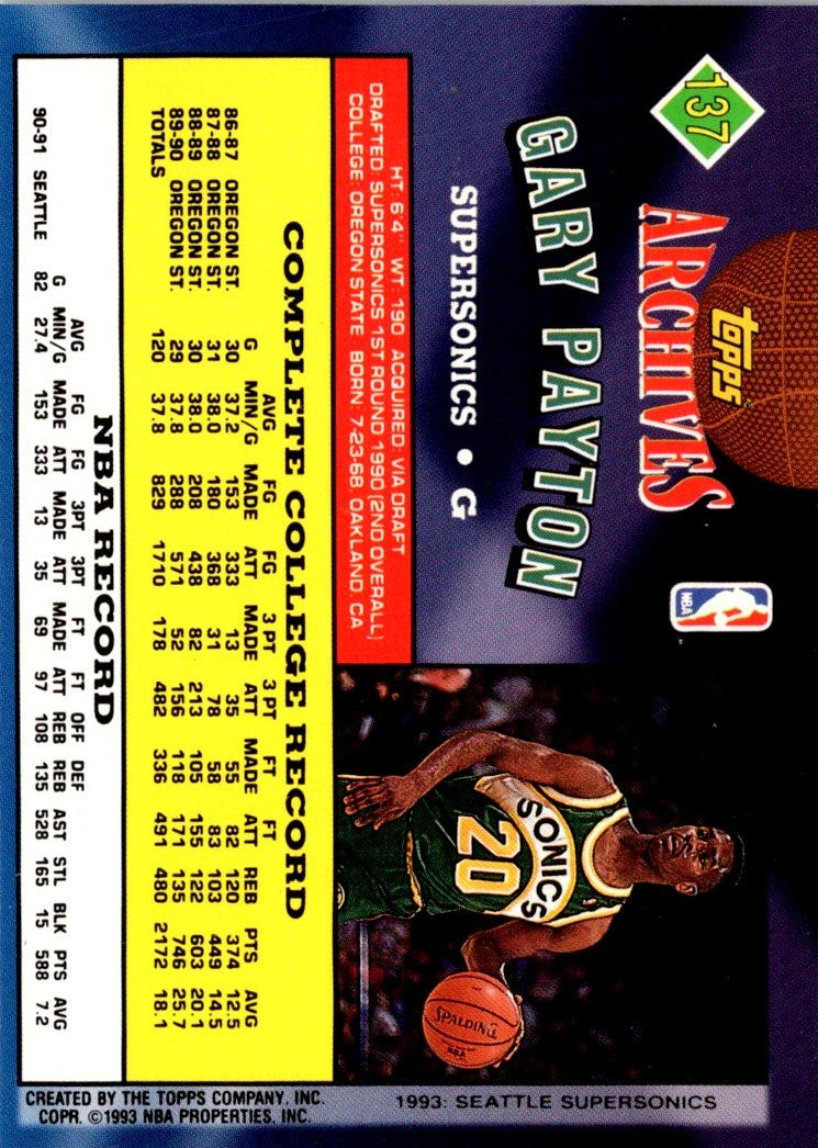 1992 Topps Archives Gary Payton