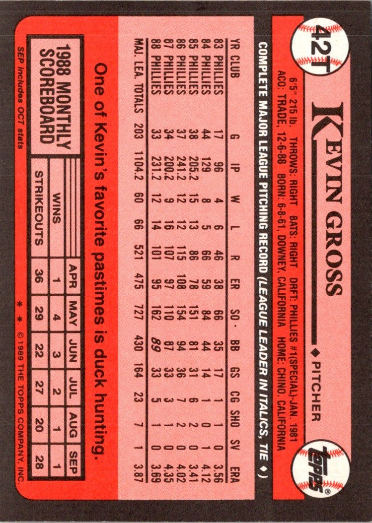 1989 Topps Traded Kevin Gross