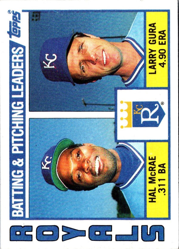 1984 Topps Nestle Royals Batting & Pitching Leaders/Hal McRae/Larry Gura #96