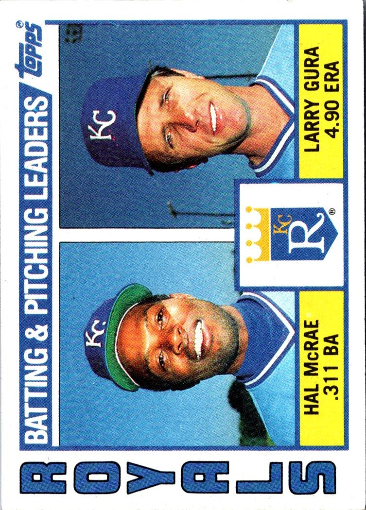 1984 Topps Nestle Royals Batting & Pitching Leaders/Hal McRae/Larry Gura