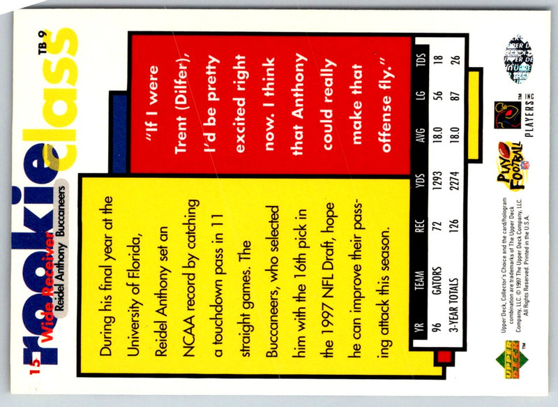 1997 Collector's Choice Reidel Anthony