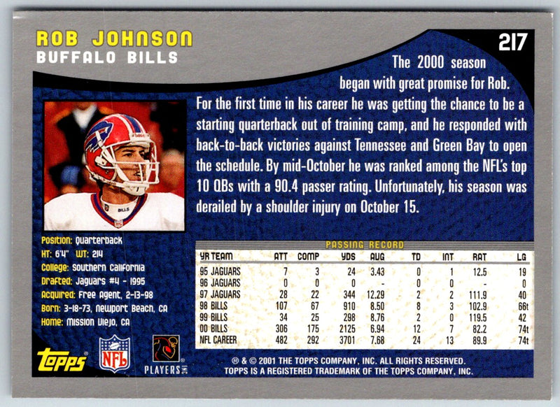 2001 Topps Rob Johnson