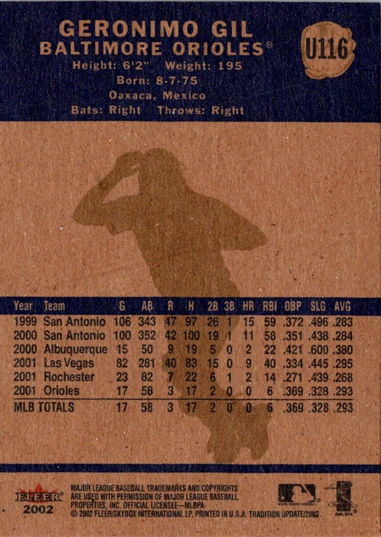 2002 Fleer Tradition Update Geronimo Gil