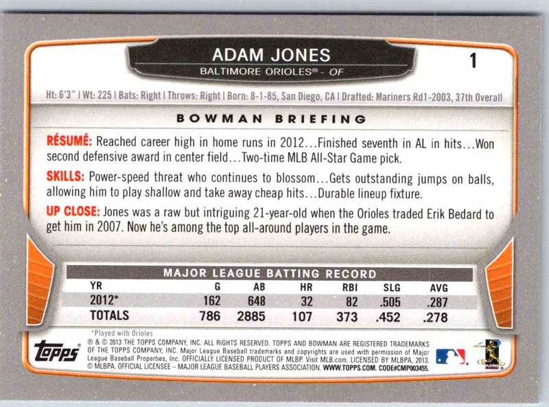 2013 Bowman Adam Jones