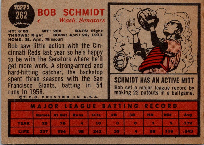 1962 Topps Bob Schmidt