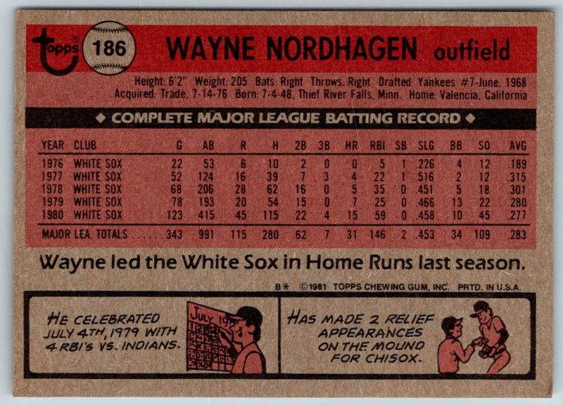 1981 Topps Wayne Nordhagen