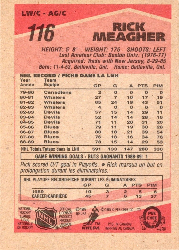 1989 O-Pee-Chee Rick Meagher