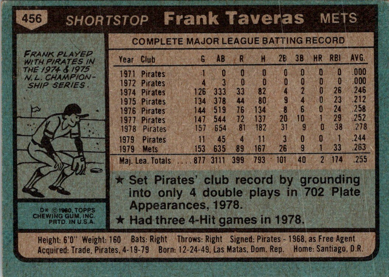 1980 Topps Frank Taveras