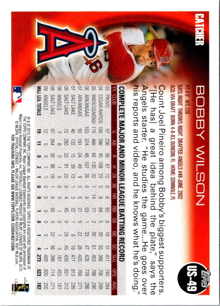 2010 Topps Update Bobby Wilson