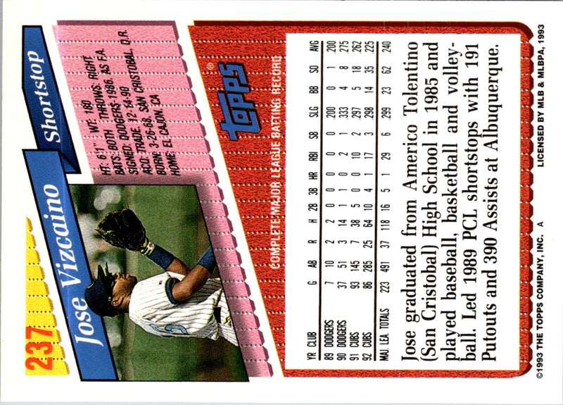 1993 Topps Inaugural Marlins Jose Vizcaino