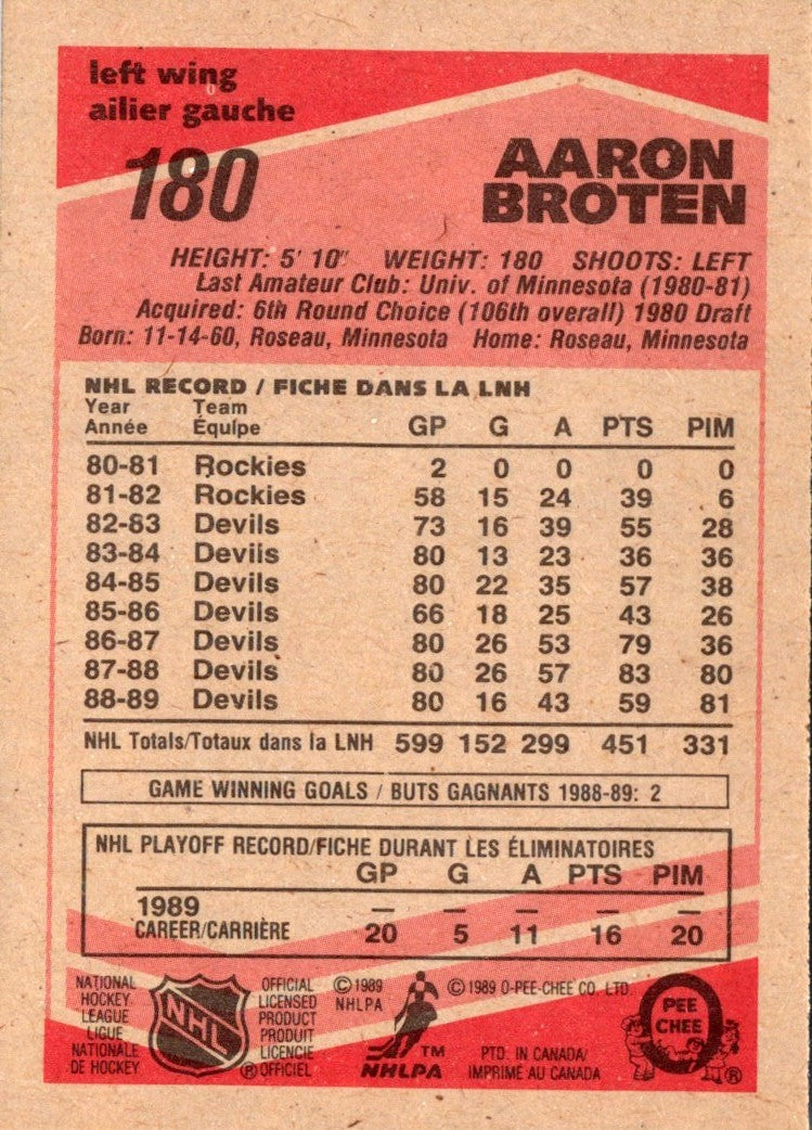 1989 O-Pee-Chee Aaron Broten