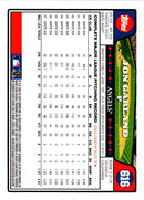 2008 Topps Jon Garland