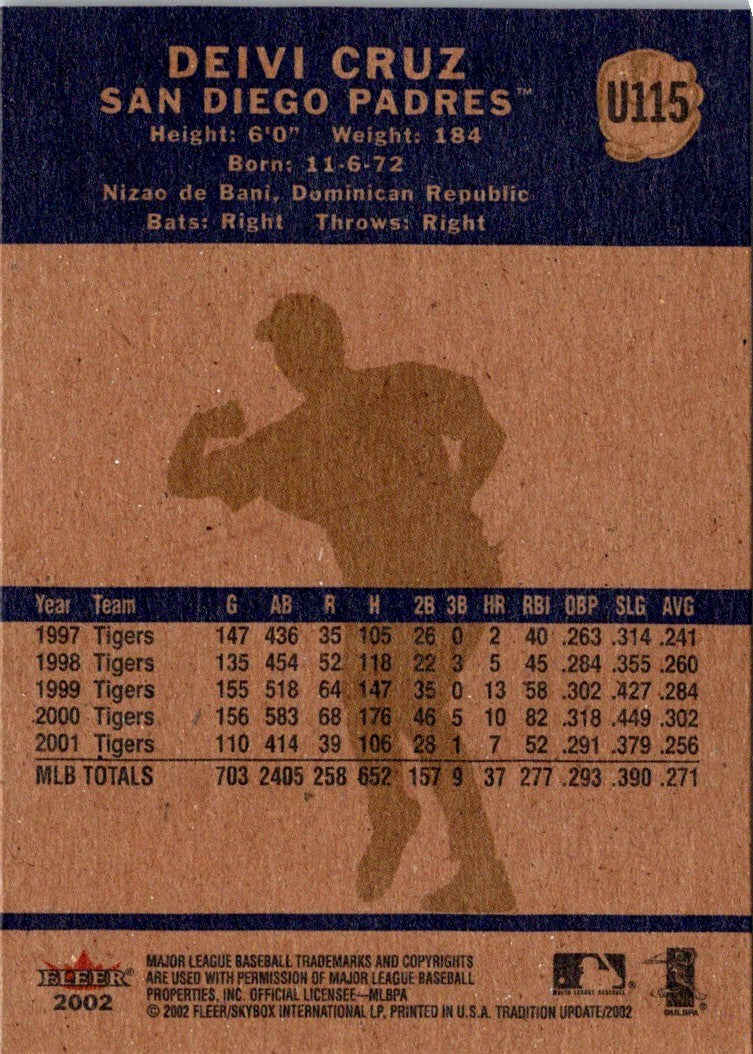 2002 Fleer Tradition Update Deivi Cruz