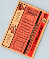 1981 O-Pee-Chee Jim Sundberg #95