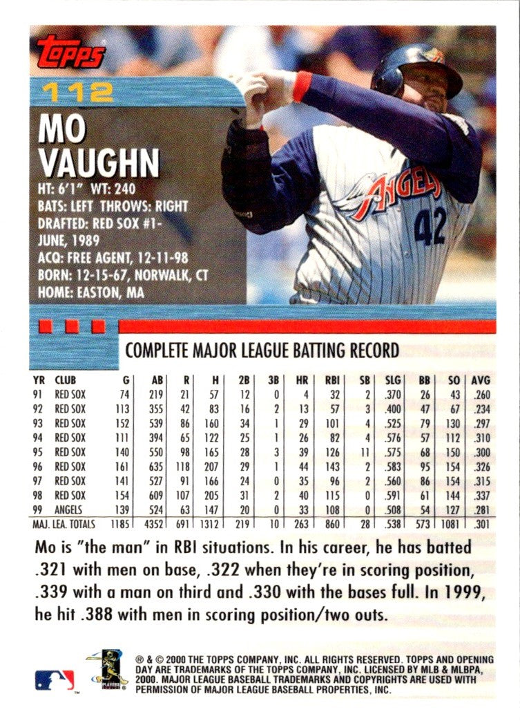 2000 Topps Opening Day Mo Vaughn