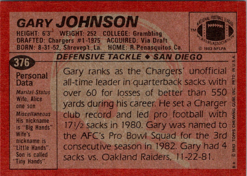 1983 Topps Gary Johnson