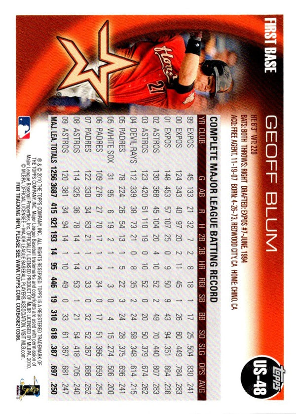 2010 Topps Update Geoff Blum #US-48