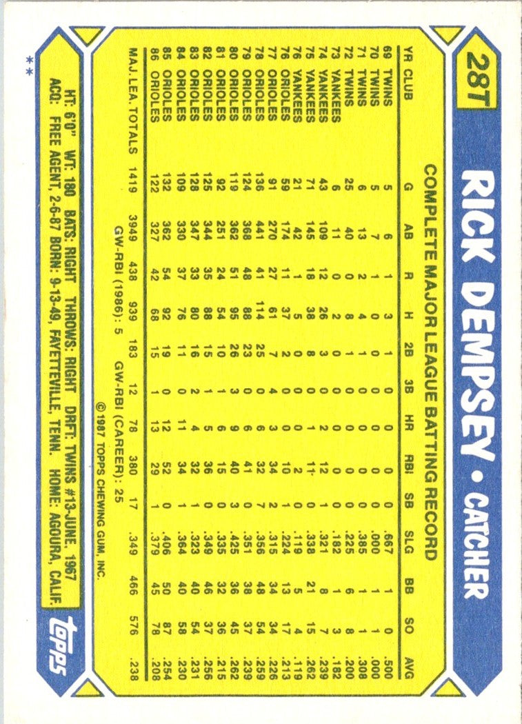 1987 Topps Traded Rick Dempsey