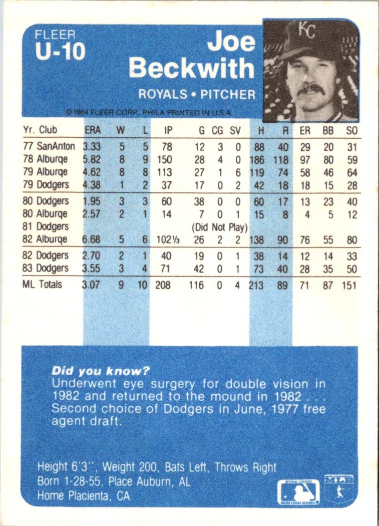 1984 Fleer Update Joe Beckwith