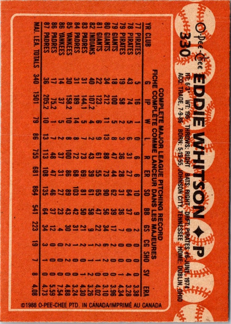 1988 O-Pee-Chee Eddie Whitson