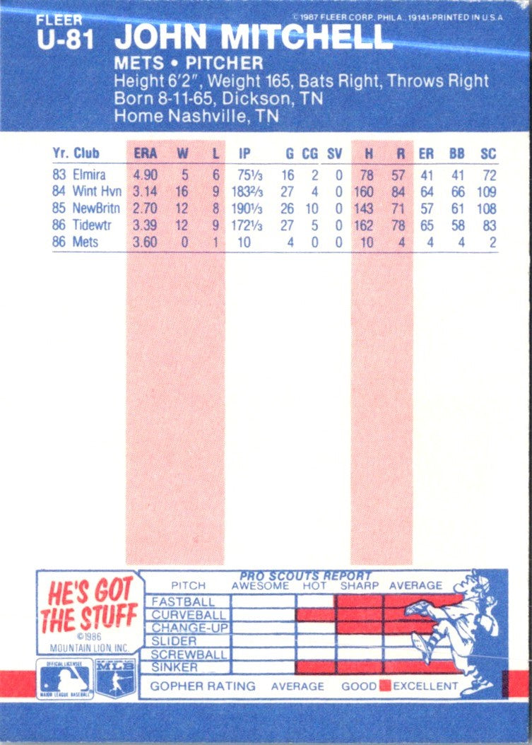 1987 Fleer Update Glossy John Mitchell