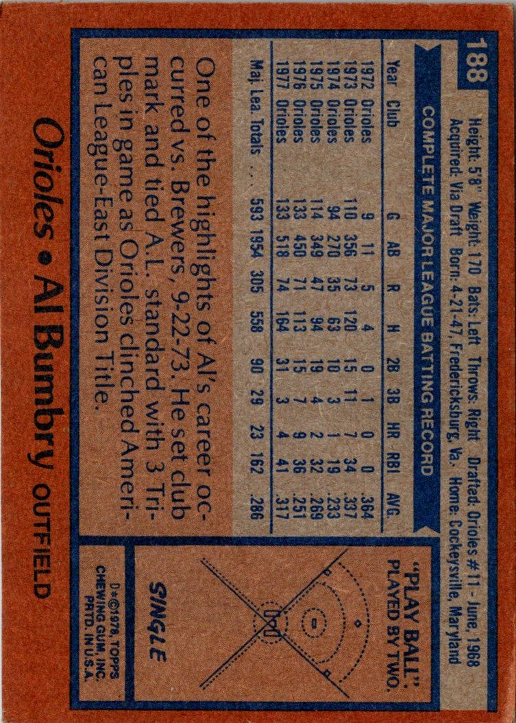 1978 Topps Al Bumbry