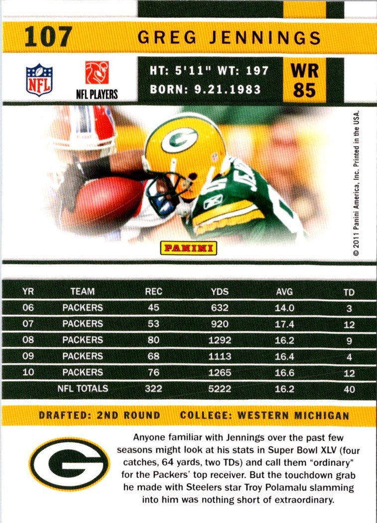 2011 Score Greg Jennings