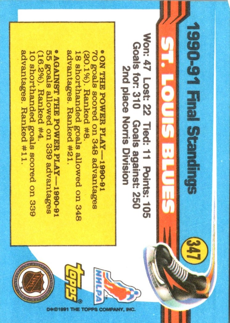 1991 Topps St. Louis Blues