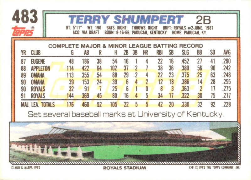 1992 Topps Terry Shumpert