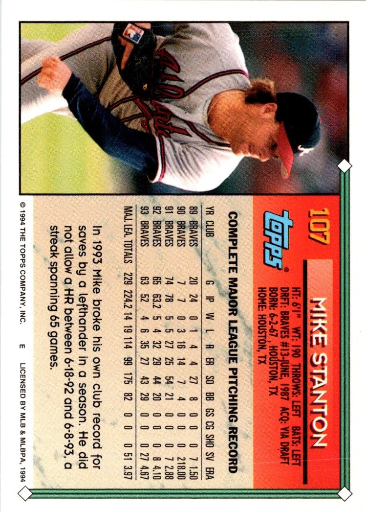 1994 Topps Mike Stanton