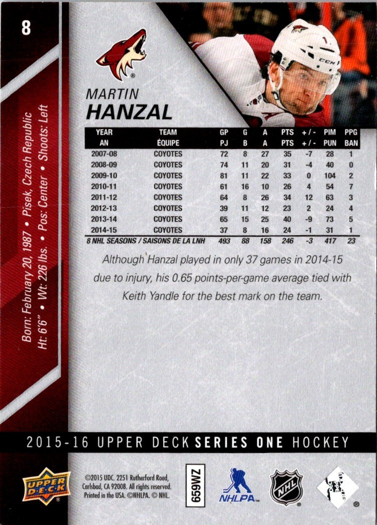 2015 Upper Deck Martin Hanzal