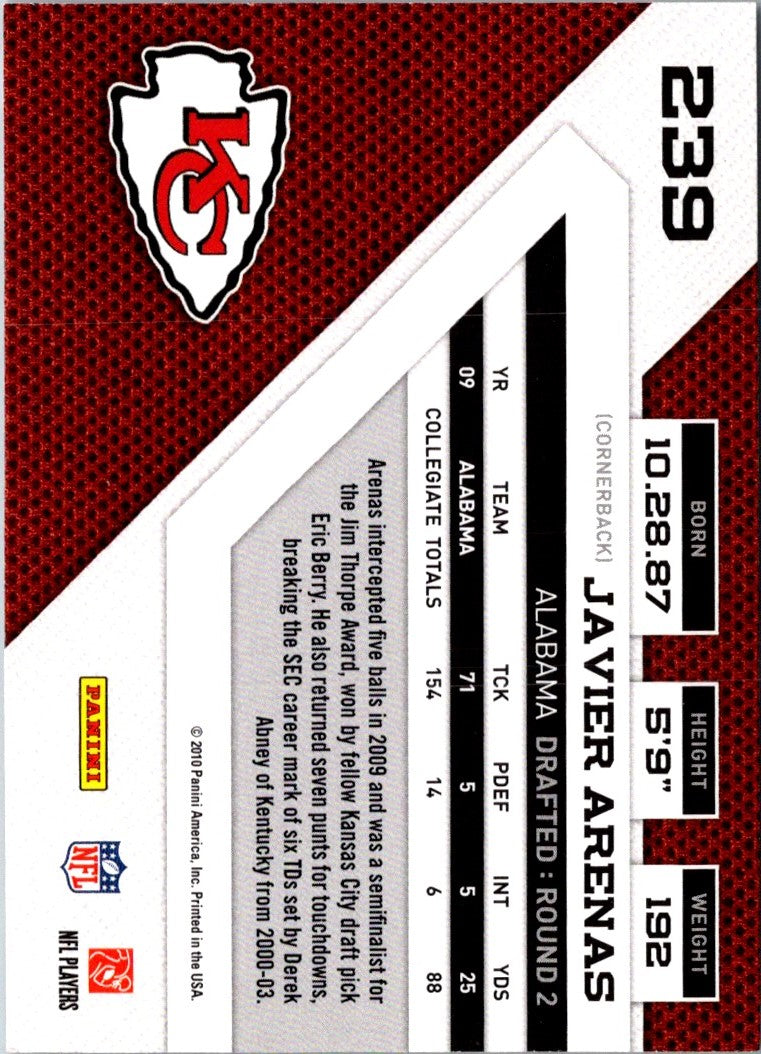 2010 Panini Threads Javier Arenas