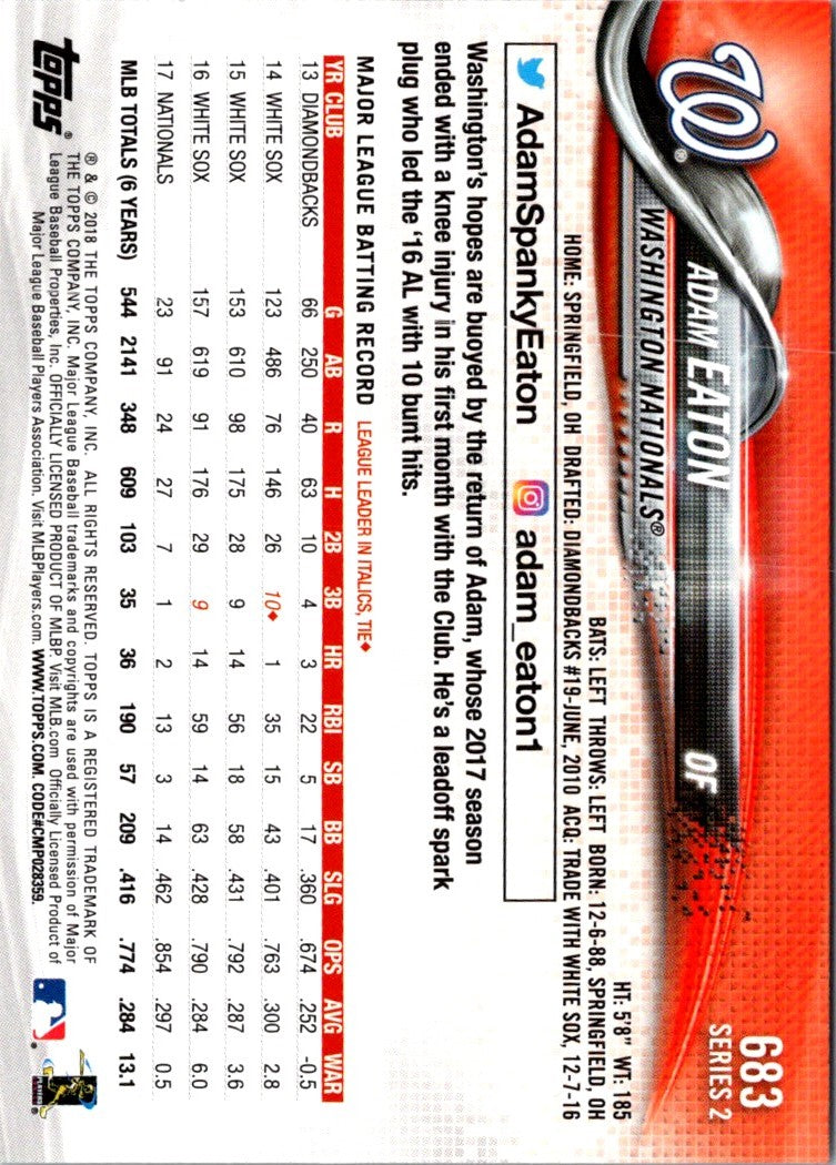 2018 Topps Adam Eaton