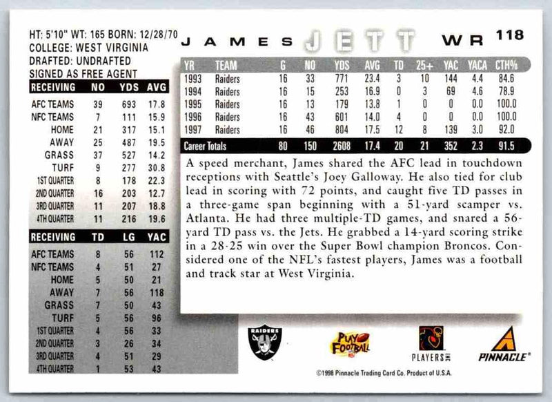 1998 Edge James Jett