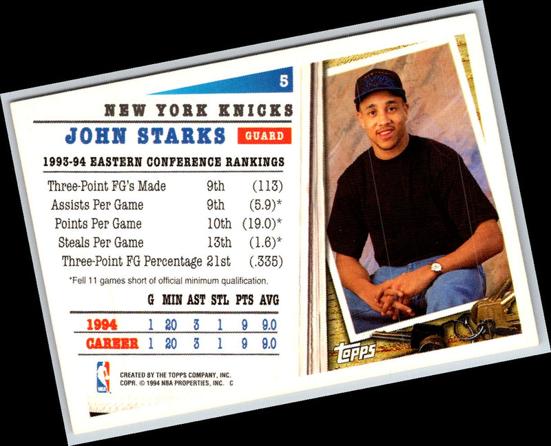 1994 Topps John Starks