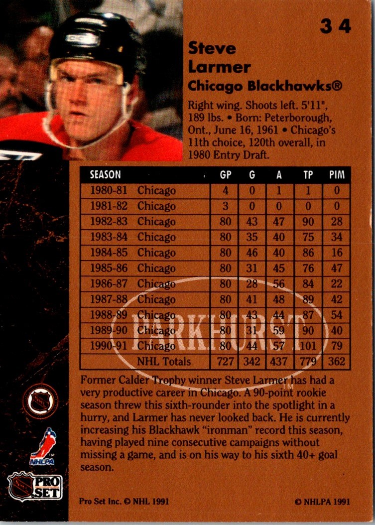 1991 Parkhurst Steve Larmer
