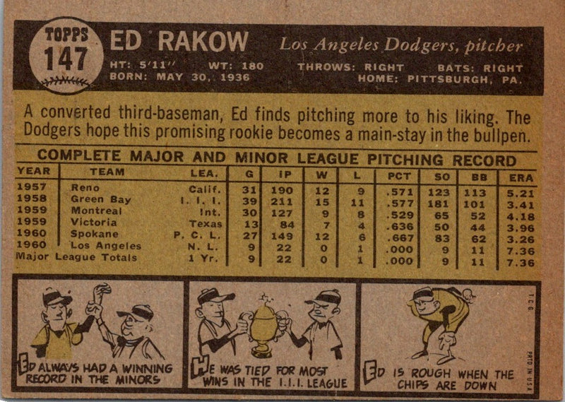 1961 Topps Ed Rakow