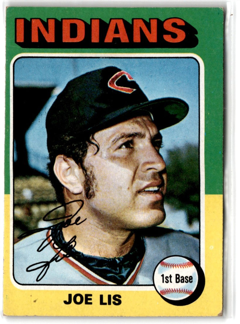 1975 Topps Joe Lis